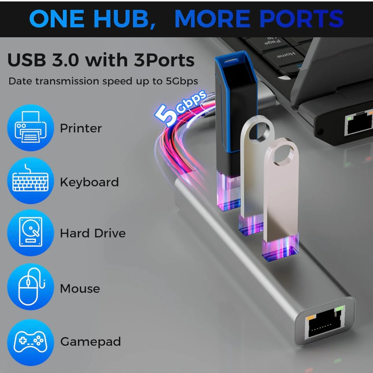 4 in 1 USB to Ethernet Adapter for DTF and UV DTF Printers - Image 3